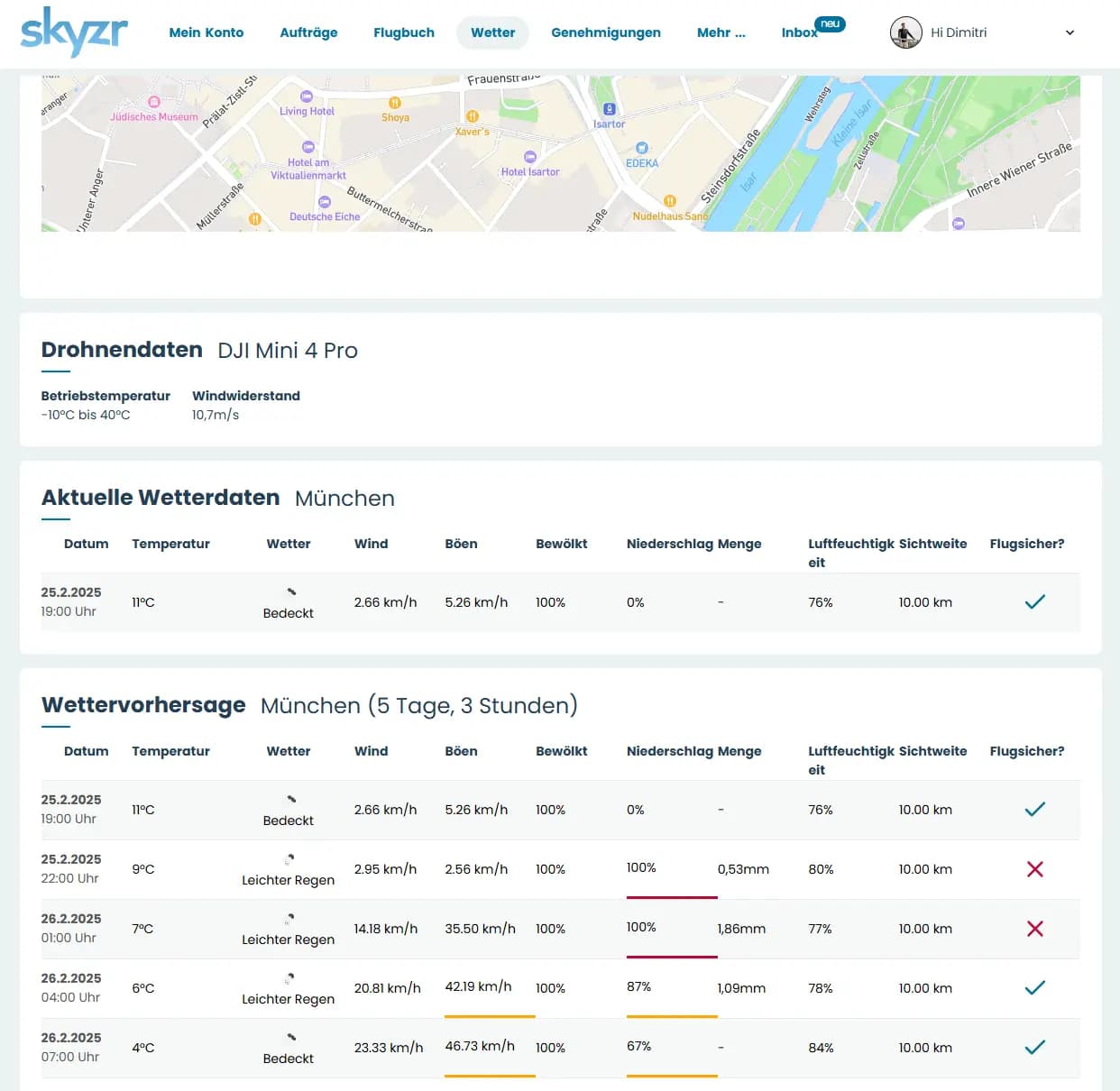 skyzr wetterdaten übersicht