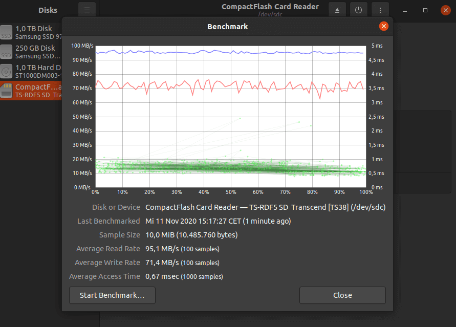 micro sd karte 16gb u3