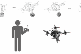 dji fpv koppeln verbinden
